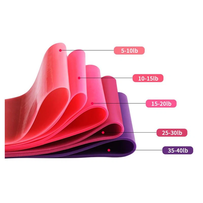 Latex resistance bands